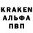 Кодеиновый сироп Lean Purple Drank Viktoria Gorkun